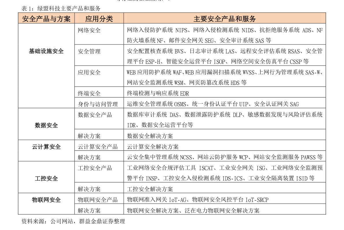 硬质合金网（加工硬质PG电子平台 PG电子网站合金厂家）(图2)