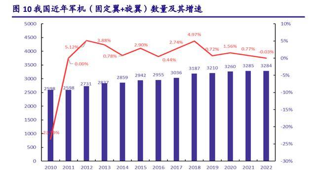 进口替代需求迫切高温合金：PG PG电子最是春好处空间广阔布局正当时(图17)