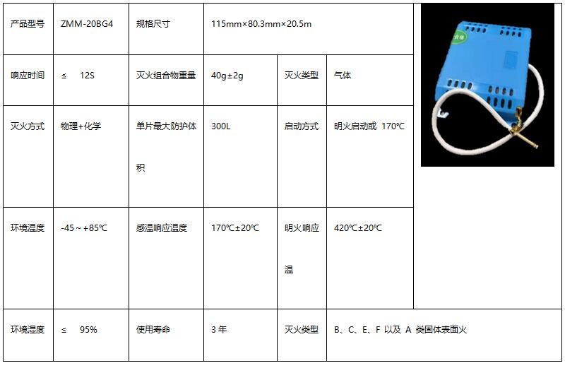 PG电子 PG平台小空间智能灭火产品(图3)