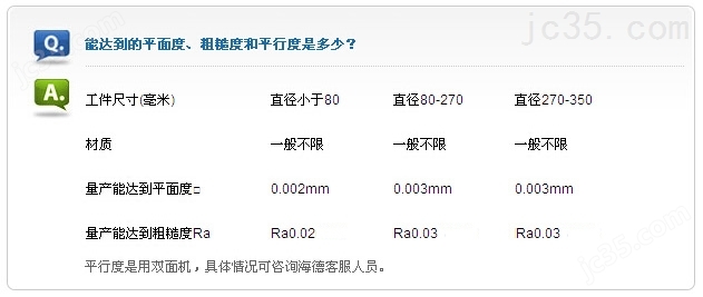 铝合金镜面抛光机（单面机适合直接小于240MM工件）(图2)