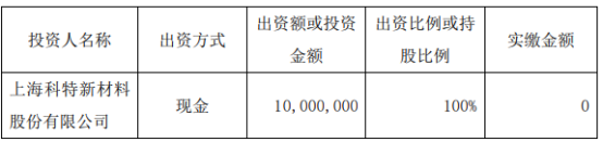 上海科特拟投资1000万设立上海沃达润新材料有限公司(图2)